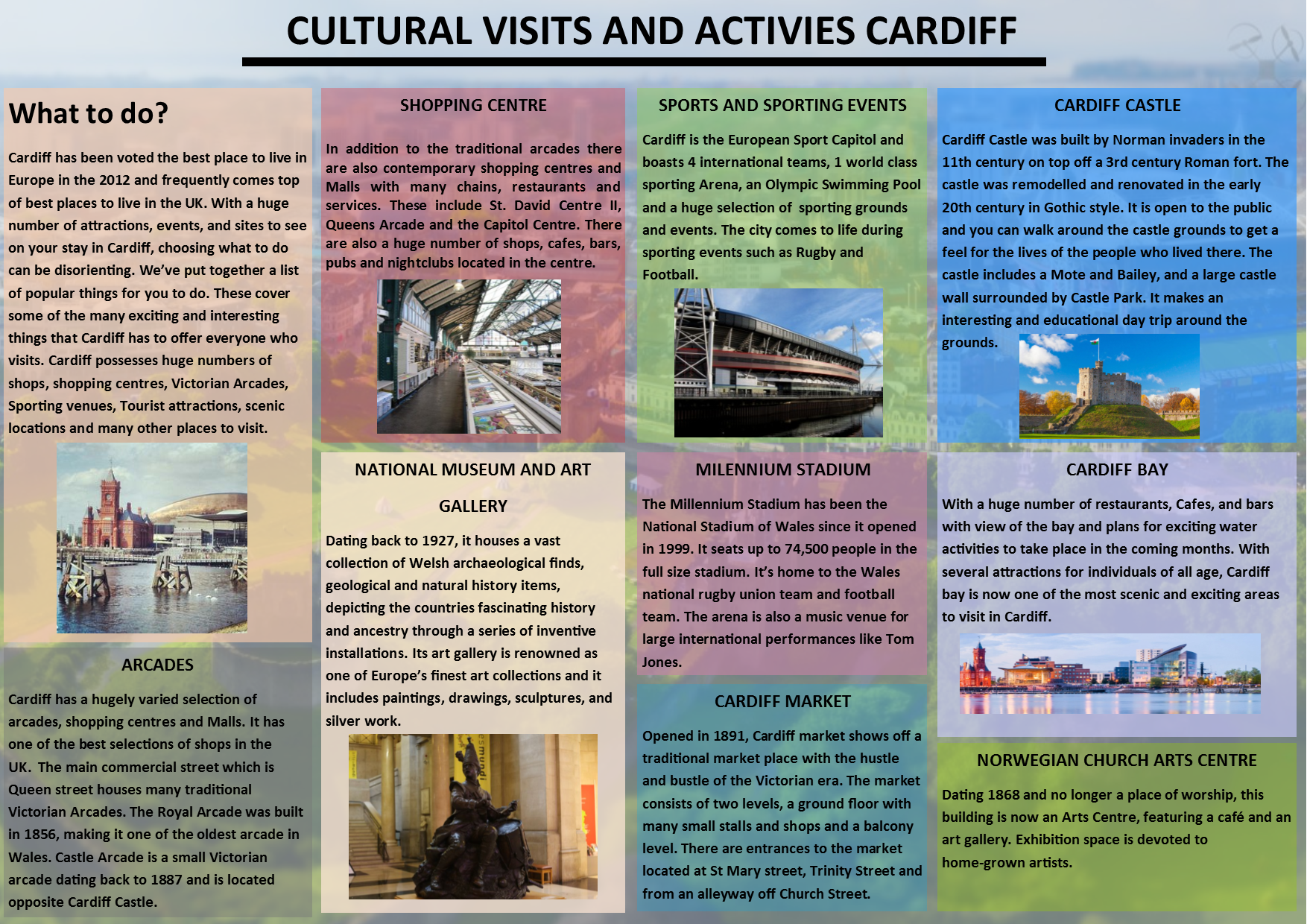 things to do in cardiff